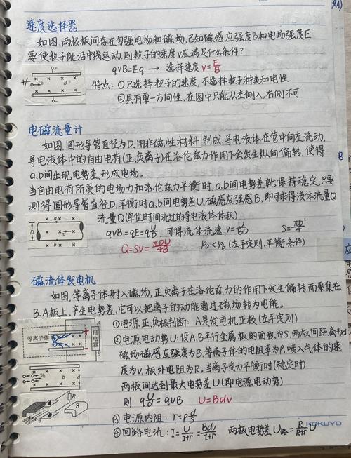 磁流體發(fā)電機電動勢推導(dǎo)，磁流體發(fā)電機知識點